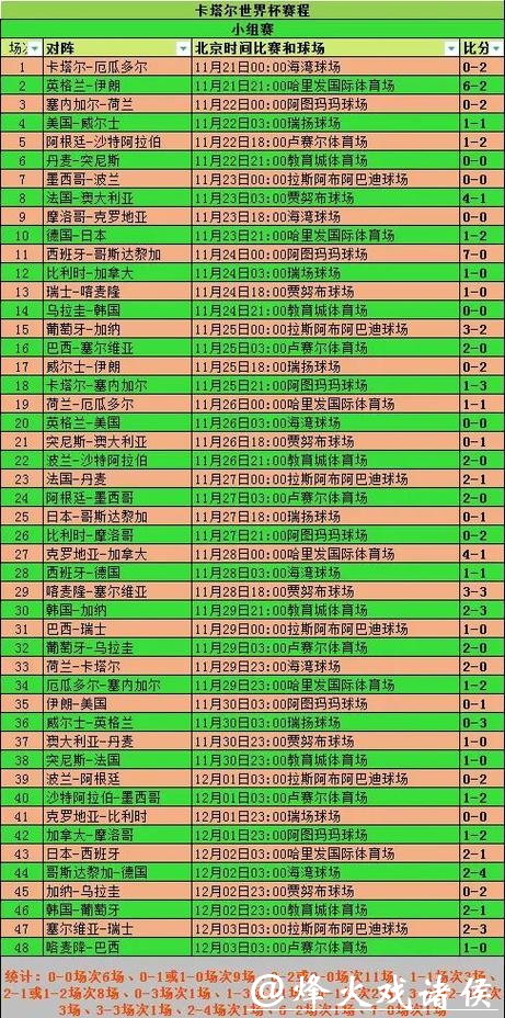 深度分析2026世界杯投注赔率与赛程安排 深度分析2026世界杯投注赔率与赛程安排