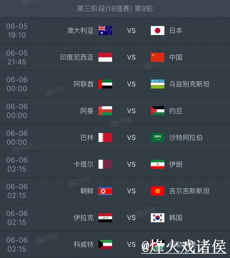 世界杯盘口冠军预测避坑说明,赛程影响和阵容变化要注意 世界杯盘口冠军预测避坑说明,赛程影响和阵容变化要注意