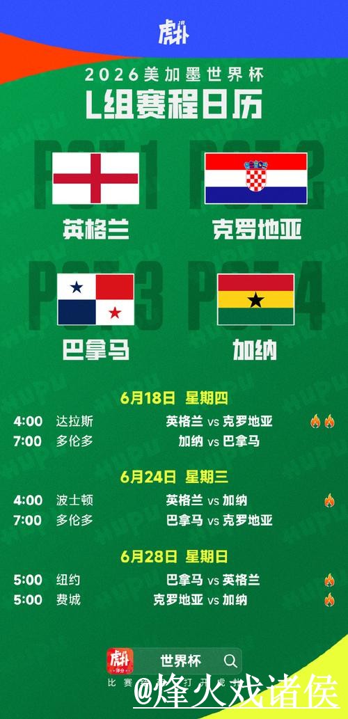 2026世界杯赛程滚球入口解析,实时盘口和赛前盘口区别怎么看 2026世界杯赛程滚球入口解析,实时盘口和赛前盘口区别怎么看